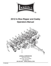 Landoll Brillion Zone Commander 2512 Series Operator's Manual