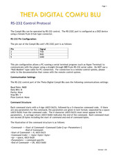 Theta Digital Compli Blu Control Protocol