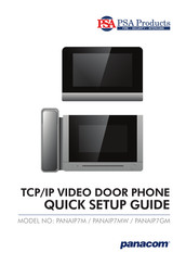 PSA Panacom PANAIP7MW Quick Setup Manual