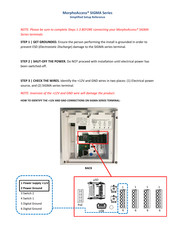 MorphoAccess SIGMA Series Simplified Setup Reference