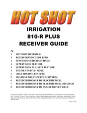 Hot Shot 810-R Plus Manual