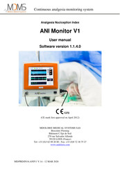 Mdoloris ANI Monitor V1 User Manual