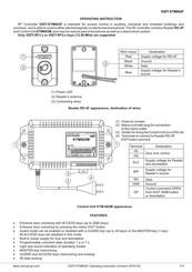 ViziT KTM602F Operating Instructions Manual