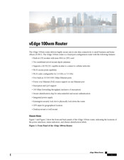 Viptela vEdge 100wm-SP Manual