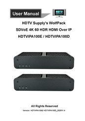 WolfPack HDTVIPA100D User Manual