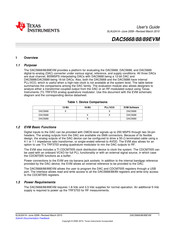Texas Instruments DAC5689 Manual