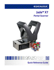 Datalogic Jade X7 Quick Reference Manual