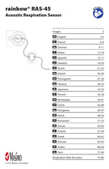 Masimo Rainbow RAS-45 Directions For Use Manual