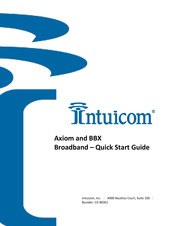 Intuicom Axiom AX55-DI Quick Start Manual