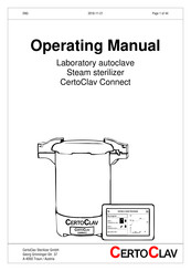 CertoClav Connect Operating Manual