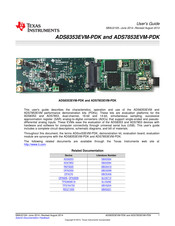 Texas Instruments ADS8353EVM-PDK User Manual