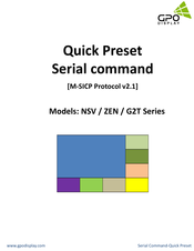 GPO Display NSV series Manual