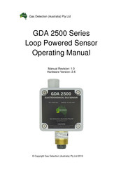 Gas Detection 2628 Operating Manual