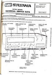 GTE SYLVANIA RQ4747 Technical Service Data