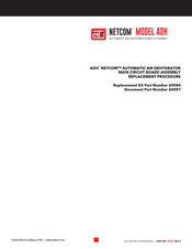 ETI NETCOM ADH Replacement Procedure