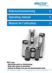 ELECTOR 41008 Operating Manual