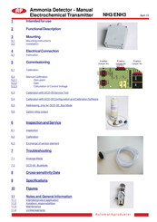 AP NH3 Manual