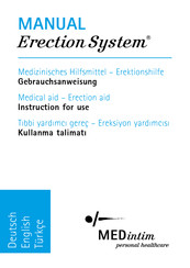 MEDintim Erection System Instructions For Use Manual