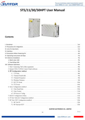 Suntor ST50HPT User Manual