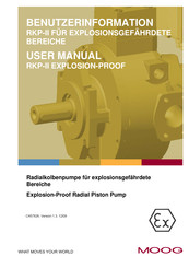 Moog RKP-II User Manual