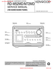 Kenwood RD-M72MD Service Manual