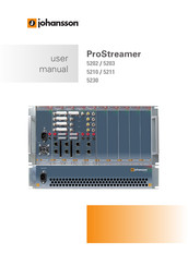 Johansson ProStreamer 5203 User Manual