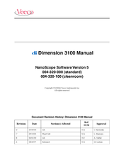 Veeco Dimension 3100 Manual
