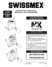 swissmex 081185 Operator's Manual