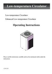 Scilogex SCIP5-20 Operating Instructions Manual