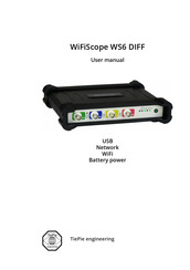 TiePie ATS605004DW-XMS Manual