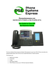Cisco 7916 User Manual