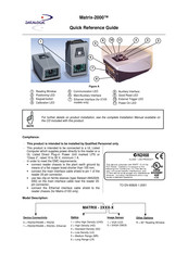 Datalogic Compact 2D Reader Matrix-2000 Quick Reference Manual
