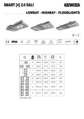 Gewiss SMART [4] 4+4L Manual