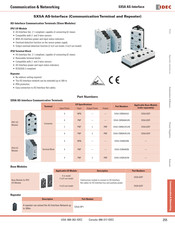 IDEC SX5A Series Communication Interface Manual