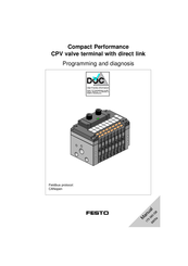 Festo Compact Performance Series Programming And Diagnosis