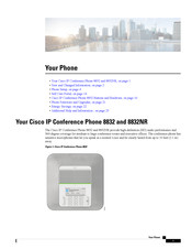 Cisco 8832 Manual