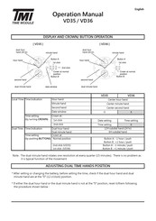 TMI Products VD35 Operation Manual