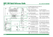 Nexcom NIFE 300 Quick Reference Manual