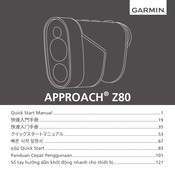Garmin Approach Z80 Quick Start Manual