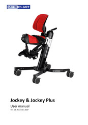 MediPlast Krabat Jockey User Manual