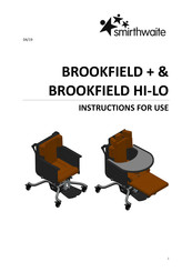 smirthwaite BROOKFIELD HI-LO Instructions For Use Manual