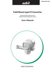 Azbil KUX70G User Manual