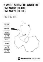 Motorola PMLN7270 User Manual