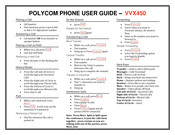 Polycom VVX-450 Series Manuals | ManualsLib