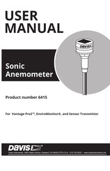 DAVIS 6415 User Manual