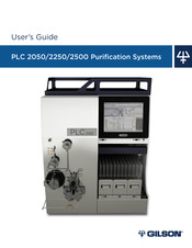 Gilson PLC 2250 User Manual