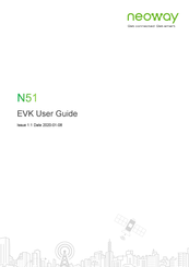 Neoway N51 User Manual