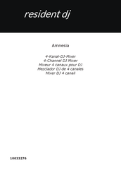 resident dj Amnesia Manual