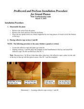 PianoDisc ProScan Installation Procedure With Troubleshooting Manual