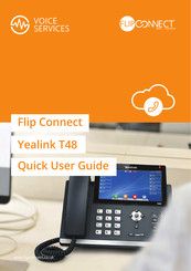 Yealink T48 Quick User Manual
